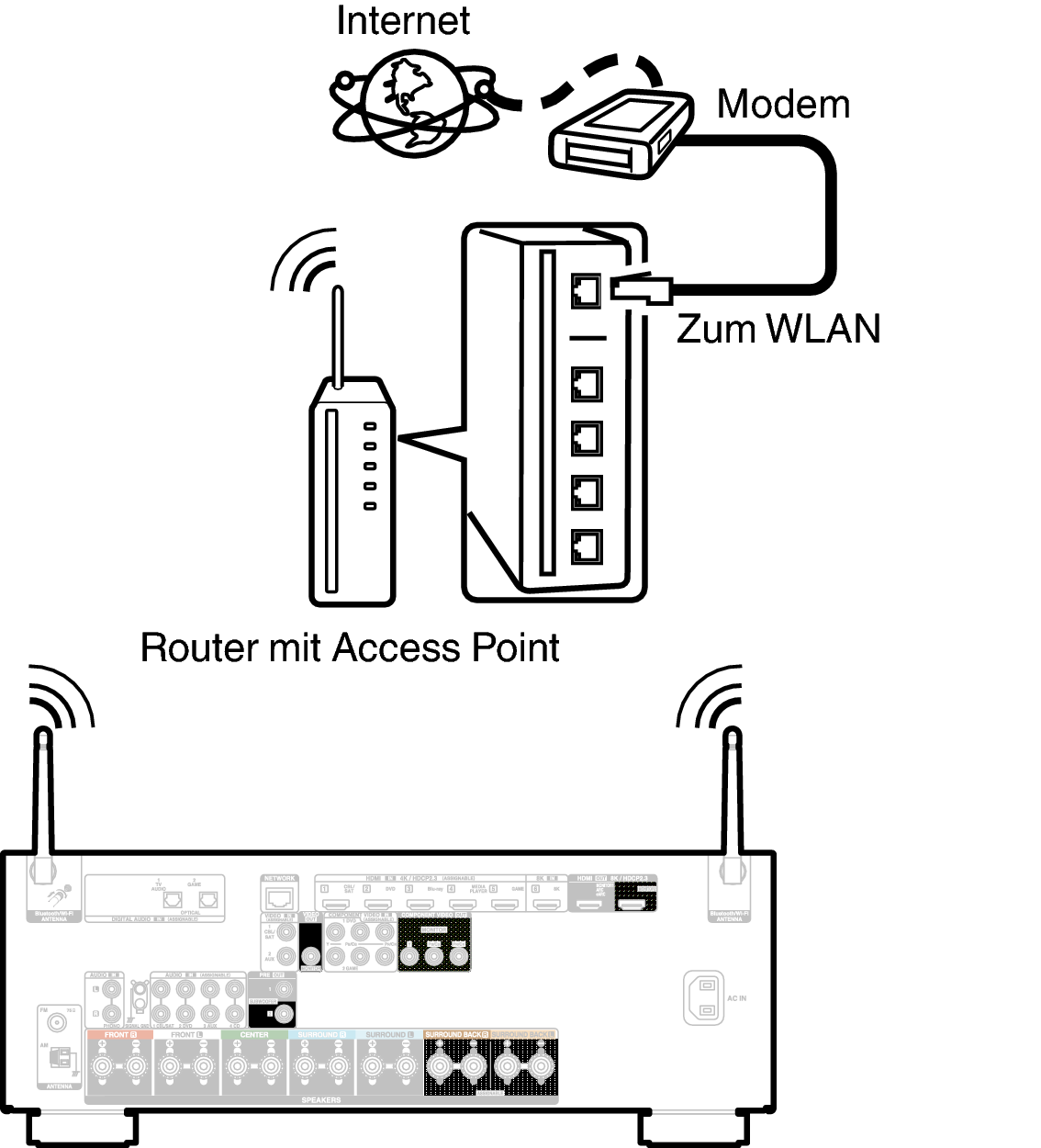 Conne Wireless S96E2